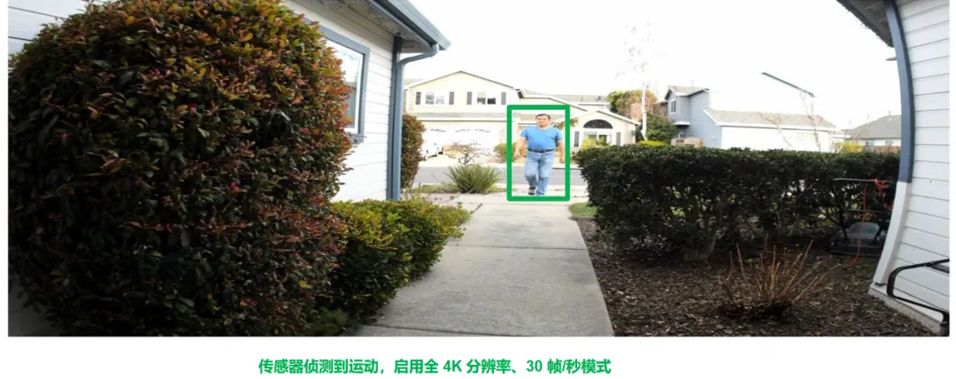 圖像傳感器選型黃金三大標(biāo)準(zhǔn)，工程師必知！
