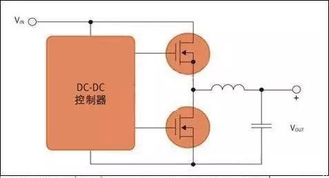 工程師必看！從驅(qū)動(dòng)到熱管理：MOSFET選型與應(yīng)用實(shí)戰(zhàn)手冊(cè)