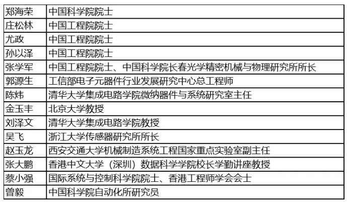 尋找傳感器界的“隱形王者”！維科杯·OFweek 2025年度評選等你來戰(zhàn)