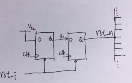 復(fù)位電路很簡單，但卻有很多門道