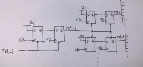 復(fù)位電路很簡單，但卻有很多門道