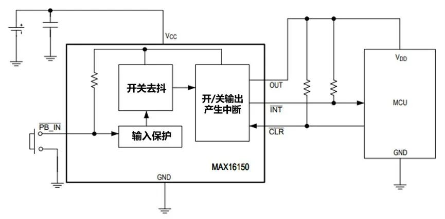 讓IoT傳感器節(jié)點(diǎn)更省電：一種新方案，令電池壽命延長20%！