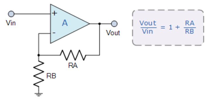運(yùn)算放大器的8種應(yīng)用電路，您都了解嗎？