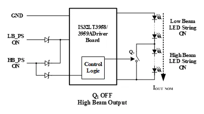 如何解決單芯片驅(qū)動HB/LB/DRL,LED負載切換電流過沖？