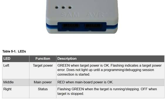 定制微控制器設(shè)計：組裝、測量、編程