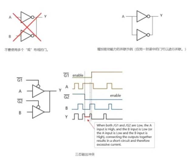 芝識課堂【CMOS邏輯IC的使用注意事項】—深入電子設(shè)計，需要這份指南（一）
