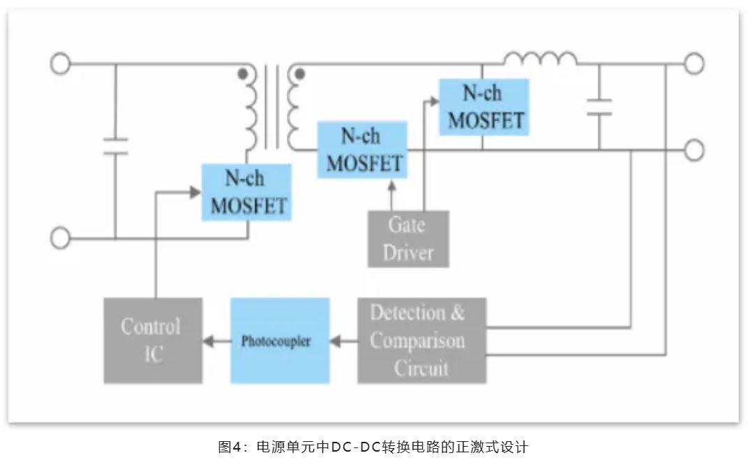 能效革命 智控未來，LED照明產(chǎn)業(yè)駛向千億級快車道