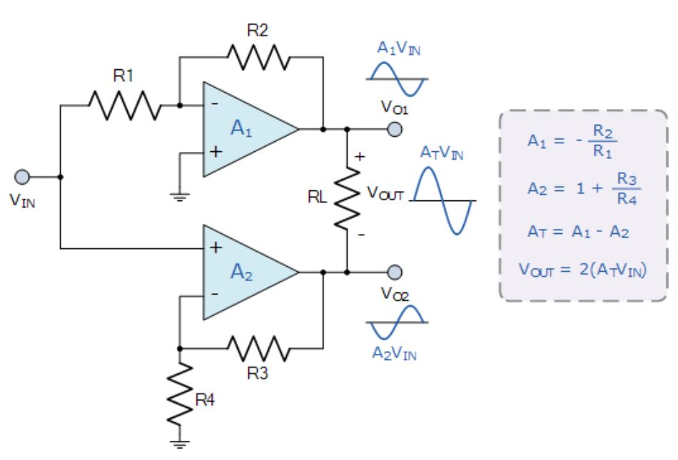 運(yùn)算放大器的8種應(yīng)用電路，您都了解嗎？