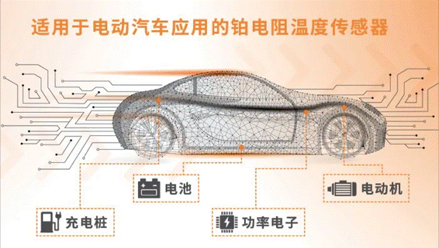 車用TVS、電阻和溫度傳感器選型：三款位居C位的元件，推薦給你