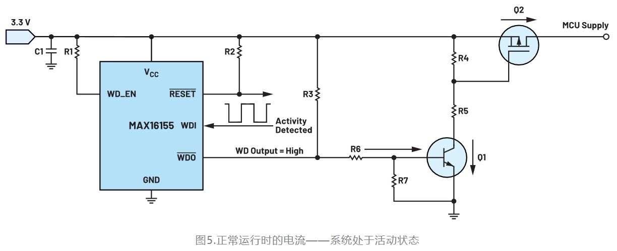 如何利用低電平有效輸出驅(qū)動(dòng)高端輸入開(kāi)關(guān)？