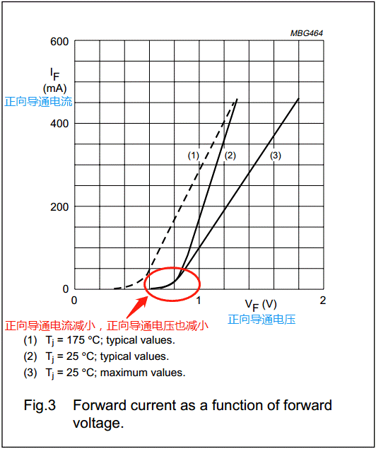 【干貨】非常經(jīng)典的電壓掉電監(jiān)測(cè)電路，你學(xué)廢了嗎？