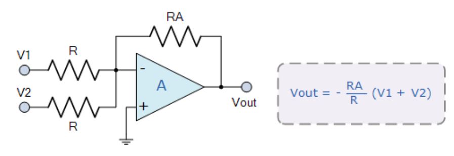 運(yùn)算放大器的8種應(yīng)用電路，您都了解嗎？