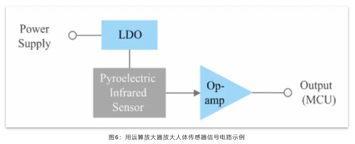 能效革命 智控未來，LED照明產(chǎn)業(yè)駛向千億級快車道