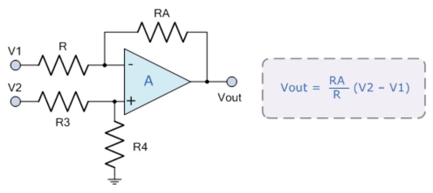 運(yùn)算放大器的8種應(yīng)用電路，您都了解嗎？