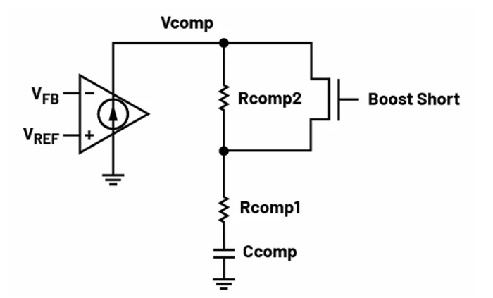 如何利用交替式控制提升電源系統(tǒng)的響應(yīng)速度與穩(wěn)定性？