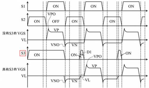 氮化鎵柵極驅(qū)動專利:RC負(fù)偏壓關(guān)斷專利技術(shù)之臺達(dá)電子篇 氮化鎵柵極驅(qū)動專利:RC負(fù)偏壓關(guān)斷專利技術(shù)之臺達(dá)電子篇