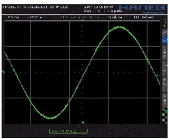 步進(jìn)電機(jī)的噪音來(lái)自哪里?  由于步進(jìn)電機(jī)由于結(jié)構(gòu)簡(jiǎn)單、控制方便、安全性高、成本低、停止時(shí)候力矩大、在低速情況下不需 要減速機(jī)就可以輸出很大的力矩、相比直流無(wú)刷和伺服電機(jī)，步進(jìn)電機(jī)不需要復(fù)雜的控制算法也不需要編碼器反饋情況下可以實(shí)現(xiàn)位置控制。被用在很多要求精確定位的場(chǎng)合，基本上在很多需要移動(dòng)控 制的場(chǎng)合都會(huì)用到步進(jìn)電機(jī)如自動(dòng)化控制、數(shù)字化生產(chǎn)如3D、醫(yī)療和光學(xué)等眾多領(lǐng)域。  步進(jìn)電機(jī)有一個(gè)缺點(diǎn)就是噪音比較大，特別是在低速的時(shí)候。震動(dòng)主要來(lái)自兩個(gè)方面一是步進(jìn)電 機(jī)的步距分辨率(步距階躍) 另一方面是來(lái)自斬波和脈寬調(diào)制(PWM) 的不良模式反應(yīng)。  步距角分辨率和細(xì)分  典型的步進(jìn)電機(jī)有50個(gè)極(Poles)，就是200個(gè)整步(Full Steps)，也就是整步情況下每步1.8° 角度，電機(jī)旋轉(zhuǎn)一周需要360°。但是也有些步進(jìn)電機(jī)的步距角更小比如整步需要800步的。起初，這些步進(jìn)電機(jī)被用作整步或者半步模式下，矢量電流提供給電機(jī)線圈A(藍(lán)色) 和線圈B(紅色) 矩形曲線圖。描述了整個(gè)一個(gè)周期360°的曲線。在圖3和圖4中很明顯看到電機(jī)線圈在90°換相點(diǎn)處線圈電流要 么是最大電流(full power) 要么是沒(méi)有電流。  一個(gè)周期內(nèi)(360°) 每組線圈由4個(gè)整步或者8個(gè)半步構(gòu)成。也就是50個(gè)極的步進(jìn)電機(jī)需要50個(gè)電 氣步距來(lái)完成一周的機(jī)械旋轉(zhuǎn)(360°) 。   Figure 1: Full-step operation   Figure 2: Half-step operation  低的步距分辨率模式比如半步或者整步是步進(jìn)電機(jī)噪音的主要來(lái)源。會(huì)引起極大的震動(dòng)在這個(gè) 機(jī)械系統(tǒng)中，尤其是在低速運(yùn)行時(shí)和接近機(jī)械共振頻率的時(shí)候。在高速的時(shí)候，恰好由于慣量的存在 這個(gè)效應(yīng)會(huì)被降低，電機(jī)的轉(zhuǎn)子可以為認(rèn)為成諧波振蕩器或者彈簧鐘擺，如圖3。   Figure 3: Pendulum behavior of the rotor leads to vibrations  在新的矢量電流從驅(qū)動(dòng)器端輸出之后，電機(jī)轉(zhuǎn)子會(huì)根據(jù)新的位置指令移動(dòng)下一個(gè)整步或者半步的位置和脈搏反應(yīng)相似在新的位置點(diǎn)周圍，轉(zhuǎn)子會(huì)產(chǎn)生超調(diào)和振蕩，如此一來(lái)會(huì)導(dǎo)致機(jī)械振動(dòng)和噪音。為了減少這些震動(dòng)，等步細(xì)分的原來(lái)被提了出來(lái)，將一個(gè)整步分割成更小的部分或者微步細(xì)分，典型的細(xì)分?jǐn)?shù)是2(half-stepping) 、4(quarter-stepping) 、8、32甚至更大的細(xì)分。  電機(jī)定子線圈的電流并不是最大電流(Fullcurrent) 或者就是沒(méi)有電流，而是一個(gè)中間的電流 值，相比于4個(gè)整步電流(4 full steps) 更接近于一個(gè)正弦波形狀。永磁體的轉(zhuǎn)子位置處在2個(gè)整步位置之間(合成磁場(chǎng)位置) 。最大的細(xì)分?jǐn)?shù)是由驅(qū)動(dòng)器的A/D和D/A能力決定。TRINAMIC所提供的驅(qū)動(dòng) 和控制器可以達(dá)到256細(xì)分(8bit) 采用集成的正弦波配置表格，步進(jìn)電機(jī)可以實(shí)現(xiàn)非常小的角度控 制，圖4描述了在達(dá)到新位置時(shí)候的波動(dòng)。   Figure 4: Reduction of motor vibrations when switching from full-step to high microstep resolutions  斬波和PWM模式  噪音和振動(dòng)的另外一個(gè)來(lái)源是傳統(tǒng)的斬波方式和脈寬調(diào)制(PWM)模式，由于比較粗的步距分辨 率是產(chǎn)生振動(dòng)和噪音的主要因素，我們通常忽視了斬波和PWM帶來(lái)的問(wèn)題。  傳統(tǒng)的恒定PWM斬波模式是電流控制的PWM斬波模式，該模式在快速衰減和慢速衰減之間有 個(gè)固定關(guān)系，在其最大數(shù)值的時(shí)候，電流才會(huì)達(dá)到規(guī)定的目標(biāo)電流，最終導(dǎo)致平均電流是小于預(yù)期目標(biāo)電流的，如圖5所示。   Figure 5: Constant of-time (TOFF) PWM chopper mode: average current is not equal to target current  在一個(gè)完整的電周期內(nèi)，電流方向改變時(shí)在正弦波過(guò)零處有個(gè)平穩(wěn)過(guò)渡期，這個(gè)會(huì)影響在很短的 過(guò)渡期內(nèi)線圈里面的電流為零，也就是電機(jī)此時(shí)根本就沒(méi)有力矩，這就導(dǎo)致了電機(jī)擺動(dòng)和振動(dòng)，尤其是在低速情況下。  相比恒定的斬波模式，TRINAMIC 的 SpreadCycle PWM 斬波模式在慢速和快速衰減器之間自動(dòng) 配置一個(gè)磁滯衰減功能。平均電流反應(yīng)了配置的正常電流，在正弦的過(guò)零點(diǎn)不會(huì)出現(xiàn)過(guò)渡期，這就減少電流和力矩的波動(dòng)，是電流波形更加接近正弦波，相比傳統(tǒng)恒定斬波模式，SpreadCycle PWM斬波 模式控制下的電機(jī)運(yùn)行得要平穩(wěn)、平滑很多。  這一點(diǎn)在電機(jī)從靜止或低速到中速過(guò)程中非常重要。   Figure 6: Zero-crossing plateau with classic of-time chopper modes  Figure 7: SpreadCycle hysteresis chopper with clean zero crossing  如何使步進(jìn)電機(jī)實(shí)現(xiàn)完全的靜音?  盡管高細(xì)分能解決大部分情況下的低頻震動(dòng);先進(jìn)的電流控制PWM斬波模式比如TRINAMIC的 SpreadCycle算法，這些在硬件上的作用很大程度上減少震動(dòng)和顫動(dòng)，這也滿足了大部分的應(yīng)用，也適 合高速運(yùn)動(dòng)。但是基于電流控制的斬波模式，還是會(huì)存在可聽(tīng)得見(jiàn)的噪音和振動(dòng)，主要是由于電機(jī)線圈的不同步，檢測(cè)電阻上幾毫伏的調(diào)節(jié)噪音和PWM時(shí)基誤差，這些噪音和振動(dòng)在一些高端應(yīng)用場(chǎng)合 也是不被允許的，緩慢運(yùn)行或中速運(yùn)動(dòng)的應(yīng)用，以及任何不允許有噪音和場(chǎng)合。  T R INA MI C 的Stea lt h Ch o p算法 也 是 通 過(guò)硬 件 來(lái)實(shí)現(xiàn)的，從根本上使 步 進(jìn)電 機(jī) 靜 音，但 是 Stealthchop功能如何影響了步進(jìn)電機(jī)?為什么電機(jī)不會(huì)出現(xiàn)噪音和震動(dòng)?Stealthchop采用一種與基 于電流斬波模式如SpeadCycle完全不同的方法。而是采用基于電壓斬波模式一種新技術(shù)，該技術(shù)保證了電機(jī)的靜音和平穩(wěn)平滑運(yùn)動(dòng)。  TMC5130?一款小體積，精巧的步進(jìn)電機(jī)驅(qū)動(dòng)控制芯片，帶有StealthChop模式。TRINAMIC改 進(jìn)了電壓調(diào)節(jié)模式聯(lián)合了電流控制。為了最大限度降低電流波動(dòng)，TMC5130采用基于電流反饋來(lái)控制電壓調(diào)制，這允許系統(tǒng)自適應(yīng)電機(jī)的參數(shù)和運(yùn)行電壓。來(lái)自直接電流控制回路算法引起的微小震蕩被消除。  圖8和圖9顯示 電壓控制模式的Stealthchop和電流控制模式的SpreadCycle。   Figure 8: Sine wave of one motor phase with voltage-controlled StealthChopTM  chopper mode   Figure 9: Sine wave of one motor phase with current-controlled SpreadCycleTM  chopper mode  StealthChop模式下過(guò)零點(diǎn)的效果是非常完美的:當(dāng)電流的信號(hào)從正變?yōu)樨?fù)或者負(fù)變?yōu)檎?，不?huì)有 過(guò)渡區(qū)域而是持續(xù)性的穿過(guò)零點(diǎn)。因?yàn)殡娏鞯恼{(diào)制是根據(jù)PWM占空比來(lái)控制的。在50%的PWM占空比，電流是0，StealthChop調(diào)整PWM的占空比來(lái)調(diào)節(jié)電機(jī)電流，PWM頻率是個(gè)常數(shù)，與此相反電流控制的斬波器通過(guò)調(diào)控頻率實(shí)現(xiàn)調(diào)節(jié)電機(jī)電流，在這里電流的波動(dòng)是比較大的，此外電流的波動(dòng)會(huì)在電機(jī)的永磁體轉(zhuǎn)子里產(chǎn)生渦流，這會(huì)導(dǎo)致電機(jī)的功耗損失。  這些頻率變化著的PWM發(fā)出的聲音是在可聽(tīng)范圍之內(nèi)的，會(huì)發(fā)出嘶嘶的聲音，而且電子定子會(huì) 由于磁致伸縮產(chǎn)生更大的噪音，進(jìn)而會(huì)傳遞引起機(jī)械系統(tǒng)的震動(dòng)。而StealthChop的固定斬波頻率 就不會(huì)有這些問(wèn)題。沒(méi)有斬波頻率的變化除了電機(jī)運(yùn)行時(shí)候微步相序分配器的變化。  除了電機(jī)軸承鋼球磨擦的聲音，這是無(wú)法避免的之外，StealthChop可以驅(qū)動(dòng)電機(jī)工作在極度 的靜音下，可以實(shí)現(xiàn)控制電機(jī)聲音在10dB分貝以下，噪音大大低于傳統(tǒng)的電流控制方式。我們從物理中得知 3dB分貝的減少量會(huì)將噪音程度降低一半。   Figure 10: Zoomed-in PWM view of both motor phases and coil current with voltage-controlled StealthChopTM  chopper mode   Figure 11: Zoomed-in PWM view of both motor phases and coil current with current-controlled SpreadCycleTM  chopper mode  對(duì)步進(jìn)電機(jī)來(lái)說(shuō)改變了什么?  如今步進(jìn)電機(jī)還是一種十分經(jīng)濟(jì)的電機(jī)，已經(jīng)被應(yīng)用了很多年，依舊采用和原來(lái)一樣的材料，一 樣的生產(chǎn)工序和裝配工藝。  但是相比過(guò)去，如今步進(jìn)電機(jī)被更簡(jiǎn)單的控制單元驅(qū)動(dòng)，更先進(jìn)的算法和更高度集成的微電子是 原來(lái)的電機(jī)發(fā)揮出更大的潛能。在接近電機(jī)的驅(qū)動(dòng)電路中更多的信息被獲取和處理并實(shí)時(shí)在驅(qū)動(dòng)電 流里被處理以優(yōu)化電機(jī)控制，StealthChop便是一個(gè)完美的例子它的算法和PWM斬波緊密聯(lián)系，此外 這些信息還可以反饋到更高的應(yīng)用控制層，而傳統(tǒng)的步進(jìn)驅(qū)動(dòng)方案都是單向的(脈沖/方向) ，所有 TRINAMIC的智能步進(jìn)電機(jī)驅(qū)動(dòng)方案都是雙向通訊，這些接口還可以監(jiān)測(cè)不同狀態(tài)、診斷信息。這可 以增加系統(tǒng)的可靠性，提供系統(tǒng)的性能。  StealthChop靜音驅(qū)動(dòng)技術(shù)非常適合3D打印、桌面型CNC、高端的CCTV、體外診斷設(shè)備、醫(yī)療檢 測(cè)設(shè)備等對(duì)噪音要求敏感的場(chǎng)合。  TRINAMIC提供帶有StealthChop功能的模塊，包括單軸、三軸和六軸驅(qū)控模塊。傳統(tǒng)的控制模 式下步進(jìn)電機(jī)在低速情況下會(huì)出現(xiàn)比較大的噪音和震動(dòng)，而在StealthChop模式下即使速度很低也聽(tīng)不到明顯的聲音。  下載本文:如何消除步進(jìn)電機(jī)的噪音和振動(dòng)?