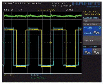 步進(jìn)電機(jī)的噪音來(lái)自哪里?  由于步進(jìn)電機(jī)由于結(jié)構(gòu)簡(jiǎn)單、控制方便、安全性高、成本低、停止時(shí)候力矩大、在低速情況下不需 要減速機(jī)就可以輸出很大的力矩、相比直流無(wú)刷和伺服電機(jī)，步進(jìn)電機(jī)不需要復(fù)雜的控制算法也不需要編碼器反饋情況下可以實(shí)現(xiàn)位置控制。被用在很多要求精確定位的場(chǎng)合，基本上在很多需要移動(dòng)控 制的場(chǎng)合都會(huì)用到步進(jìn)電機(jī)如自動(dòng)化控制、數(shù)字化生產(chǎn)如3D、醫(yī)療和光學(xué)等眾多領(lǐng)域。  步進(jìn)電機(jī)有一個(gè)缺點(diǎn)就是噪音比較大，特別是在低速的時(shí)候。震動(dòng)主要來(lái)自兩個(gè)方面一是步進(jìn)電 機(jī)的步距分辨率(步距階躍) 另一方面是來(lái)自斬波和脈寬調(diào)制(PWM) 的不良模式反應(yīng)。  步距角分辨率和細(xì)分  典型的步進(jìn)電機(jī)有50個(gè)極(Poles)，就是200個(gè)整步(Full Steps)，也就是整步情況下每步1.8° 角度，電機(jī)旋轉(zhuǎn)一周需要360°。但是也有些步進(jìn)電機(jī)的步距角更小比如整步需要800步的。起初，這些步進(jìn)電機(jī)被用作整步或者半步模式下，矢量電流提供給電機(jī)線圈A(藍(lán)色) 和線圈B(紅色) 矩形曲線圖。描述了整個(gè)一個(gè)周期360°的曲線。在圖3和圖4中很明顯看到電機(jī)線圈在90°換相點(diǎn)處線圈電流要 么是最大電流(full power) 要么是沒(méi)有電流。  一個(gè)周期內(nèi)(360°) 每組線圈由4個(gè)整步或者8個(gè)半步構(gòu)成。也就是50個(gè)極的步進(jìn)電機(jī)需要50個(gè)電 氣步距來(lái)完成一周的機(jī)械旋轉(zhuǎn)(360°) 。   Figure 1: Full-step operation   Figure 2: Half-step operation  低的步距分辨率模式比如半步或者整步是步進(jìn)電機(jī)噪音的主要來(lái)源。會(huì)引起極大的震動(dòng)在這個(gè) 機(jī)械系統(tǒng)中，尤其是在低速運(yùn)行時(shí)和接近機(jī)械共振頻率的時(shí)候。在高速的時(shí)候，恰好由于慣量的存在 這個(gè)效應(yīng)會(huì)被降低，電機(jī)的轉(zhuǎn)子可以為認(rèn)為成諧波振蕩器或者彈簧鐘擺，如圖3。   Figure 3: Pendulum behavior of the rotor leads to vibrations  在新的矢量電流從驅(qū)動(dòng)器端輸出之后，電機(jī)轉(zhuǎn)子會(huì)根據(jù)新的位置指令移動(dòng)下一個(gè)整步或者半步的位置和脈搏反應(yīng)相似在新的位置點(diǎn)周圍，轉(zhuǎn)子會(huì)產(chǎn)生超調(diào)和振蕩，如此一來(lái)會(huì)導(dǎo)致機(jī)械振動(dòng)和噪音。為了減少這些震動(dòng)，等步細(xì)分的原來(lái)被提了出來(lái)，將一個(gè)整步分割成更小的部分或者微步細(xì)分，典型的細(xì)分?jǐn)?shù)是2(half-stepping) 、4(quarter-stepping) 、8、32甚至更大的細(xì)分。  電機(jī)定子線圈的電流并不是最大電流(Fullcurrent) 或者就是沒(méi)有電流，而是一個(gè)中間的電流 值，相比于4個(gè)整步電流(4 full steps) 更接近于一個(gè)正弦波形狀。永磁體的轉(zhuǎn)子位置處在2個(gè)整步位置之間(合成磁場(chǎng)位置) 。最大的細(xì)分?jǐn)?shù)是由驅(qū)動(dòng)器的A/D和D/A能力決定。TRINAMIC所提供的驅(qū)動(dòng) 和控制器可以達(dá)到256細(xì)分(8bit) 采用集成的正弦波配置表格，步進(jìn)電機(jī)可以實(shí)現(xiàn)非常小的角度控 制，圖4描述了在達(dá)到新位置時(shí)候的波動(dòng)。   Figure 4: Reduction of motor vibrations when switching from full-step to high microstep resolutions  斬波和PWM模式  噪音和振動(dòng)的另外一個(gè)來(lái)源是傳統(tǒng)的斬波方式和脈寬調(diào)制(PWM)模式，由于比較粗的步距分辨 率是產(chǎn)生振動(dòng)和噪音的主要因素，我們通常忽視了斬波和PWM帶來(lái)的問(wèn)題。  傳統(tǒng)的恒定PWM斬波模式是電流控制的PWM斬波模式，該模式在快速衰減和慢速衰減之間有 個(gè)固定關(guān)系，在其最大數(shù)值的時(shí)候，電流才會(huì)達(dá)到規(guī)定的目標(biāo)電流，最終導(dǎo)致平均電流是小于預(yù)期目標(biāo)電流的，如圖5所示。   Figure 5: Constant of-time (TOFF) PWM chopper mode: average current is not equal to target current  在一個(gè)完整的電周期內(nèi)，電流方向改變時(shí)在正弦波過(guò)零處有個(gè)平穩(wěn)過(guò)渡期，這個(gè)會(huì)影響在很短的 過(guò)渡期內(nèi)線圈里面的電流為零，也就是電機(jī)此時(shí)根本就沒(méi)有力矩，這就導(dǎo)致了電機(jī)擺動(dòng)和振動(dòng)，尤其是在低速情況下。  相比恒定的斬波模式，TRINAMIC 的 SpreadCycle PWM 斬波模式在慢速和快速衰減器之間自動(dòng) 配置一個(gè)磁滯衰減功能。平均電流反應(yīng)了配置的正常電流，在正弦的過(guò)零點(diǎn)不會(huì)出現(xiàn)過(guò)渡期，這就減少電流和力矩的波動(dòng)，是電流波形更加接近正弦波，相比傳統(tǒng)恒定斬波模式，SpreadCycle PWM斬波 模式控制下的電機(jī)運(yùn)行得要平穩(wěn)、平滑很多。  這一點(diǎn)在電機(jī)從靜止或低速到中速過(guò)程中非常重要。   Figure 6: Zero-crossing plateau with classic of-time chopper modes  Figure 7: SpreadCycle hysteresis chopper with clean zero crossing  如何使步進(jìn)電機(jī)實(shí)現(xiàn)完全的靜音?  盡管高細(xì)分能解決大部分情況下的低頻震動(dòng);先進(jìn)的電流控制PWM斬波模式比如TRINAMIC的 SpreadCycle算法，這些在硬件上的作用很大程度上減少震動(dòng)和顫動(dòng)，這也滿足了大部分的應(yīng)用，也適 合高速運(yùn)動(dòng)。但是基于電流控制的斬波模式，還是會(huì)存在可聽(tīng)得見(jiàn)的噪音和振動(dòng)，主要是由于電機(jī)線圈的不同步，檢測(cè)電阻上幾毫伏的調(diào)節(jié)噪音和PWM時(shí)基誤差，這些噪音和振動(dòng)在一些高端應(yīng)用場(chǎng)合 也是不被允許的，緩慢運(yùn)行或中速運(yùn)動(dòng)的應(yīng)用，以及任何不允許有噪音和場(chǎng)合。  T R INA MI C 的Stea lt h Ch o p算法 也 是 通 過(guò)硬 件 來(lái)實(shí)現(xiàn)的，從根本上使 步 進(jìn)電 機(jī) 靜 音，但 是 Stealthchop功能如何影響了步進(jìn)電機(jī)?為什么電機(jī)不會(huì)出現(xiàn)噪音和震動(dòng)?Stealthchop采用一種與基 于電流斬波模式如SpeadCycle完全不同的方法。而是采用基于電壓斬波模式一種新技術(shù)，該技術(shù)保證了電機(jī)的靜音和平穩(wěn)平滑運(yùn)動(dòng)。  TMC5130?一款小體積，精巧的步進(jìn)電機(jī)驅(qū)動(dòng)控制芯片，帶有StealthChop模式。TRINAMIC改 進(jìn)了電壓調(diào)節(jié)模式聯(lián)合了電流控制。為了最大限度降低電流波動(dòng)，TMC5130采用基于電流反饋來(lái)控制電壓調(diào)制，這允許系統(tǒng)自適應(yīng)電機(jī)的參數(shù)和運(yùn)行電壓。來(lái)自直接電流控制回路算法引起的微小震蕩被消除。  圖8和圖9顯示 電壓控制模式的Stealthchop和電流控制模式的SpreadCycle。   Figure 8: Sine wave of one motor phase with voltage-controlled StealthChopTM  chopper mode   Figure 9: Sine wave of one motor phase with current-controlled SpreadCycleTM  chopper mode  StealthChop模式下過(guò)零點(diǎn)的效果是非常完美的:當(dāng)電流的信號(hào)從正變?yōu)樨?fù)或者負(fù)變?yōu)檎粫?huì)有 過(guò)渡區(qū)域而是持續(xù)性的穿過(guò)零點(diǎn)。因?yàn)殡娏鞯恼{(diào)制是根據(jù)PWM占空比來(lái)控制的。在50%的PWM占空比，電流是0，StealthChop調(diào)整PWM的占空比來(lái)調(diào)節(jié)電機(jī)電流，PWM頻率是個(gè)常數(shù)，與此相反電流控制的斬波器通過(guò)調(diào)控頻率實(shí)現(xiàn)調(diào)節(jié)電機(jī)電流，在這里電流的波動(dòng)是比較大的，此外電流的波動(dòng)會(huì)在電機(jī)的永磁體轉(zhuǎn)子里產(chǎn)生渦流，這會(huì)導(dǎo)致電機(jī)的功耗損失。  這些頻率變化著的PWM發(fā)出的聲音是在可聽(tīng)范圍之內(nèi)的，會(huì)發(fā)出嘶嘶的聲音，而且電子定子會(huì) 由于磁致伸縮產(chǎn)生更大的噪音，進(jìn)而會(huì)傳遞引起機(jī)械系統(tǒng)的震動(dòng)。而StealthChop的固定斬波頻率 就不會(huì)有這些問(wèn)題。沒(méi)有斬波頻率的變化除了電機(jī)運(yùn)行時(shí)候微步相序分配器的變化。  除了電機(jī)軸承鋼球磨擦的聲音，這是無(wú)法避免的之外，StealthChop可以驅(qū)動(dòng)電機(jī)工作在極度 的靜音下，可以實(shí)現(xiàn)控制電機(jī)聲音在10dB分貝以下，噪音大大低于傳統(tǒng)的電流控制方式。我們從物理中得知 3dB分貝的減少量會(huì)將噪音程度降低一半。   Figure 10: Zoomed-in PWM view of both motor phases and coil current with voltage-controlled StealthChopTM  chopper mode   Figure 11: Zoomed-in PWM view of both motor phases and coil current with current-controlled SpreadCycleTM  chopper mode  對(duì)步進(jìn)電機(jī)來(lái)說(shuō)改變了什么?  如今步進(jìn)電機(jī)還是一種十分經(jīng)濟(jì)的電機(jī)，已經(jīng)被應(yīng)用了很多年，依舊采用和原來(lái)一樣的材料，一 樣的生產(chǎn)工序和裝配工藝。  但是相比過(guò)去，如今步進(jìn)電機(jī)被更簡(jiǎn)單的控制單元驅(qū)動(dòng)，更先進(jìn)的算法和更高度集成的微電子是 原來(lái)的電機(jī)發(fā)揮出更大的潛能。在接近電機(jī)的驅(qū)動(dòng)電路中更多的信息被獲取和處理并實(shí)時(shí)在驅(qū)動(dòng)電 流里被處理以優(yōu)化電機(jī)控制，StealthChop便是一個(gè)完美的例子它的算法和PWM斬波緊密聯(lián)系，此外 這些信息還可以反饋到更高的應(yīng)用控制層，而傳統(tǒng)的步進(jìn)驅(qū)動(dòng)方案都是單向的(脈沖/方向) ，所有 TRINAMIC的智能步進(jìn)電機(jī)驅(qū)動(dòng)方案都是雙向通訊，這些接口還可以監(jiān)測(cè)不同狀態(tài)、診斷信息。這可 以增加系統(tǒng)的可靠性，提供系統(tǒng)的性能。  StealthChop靜音驅(qū)動(dòng)技術(shù)非常適合3D打印、桌面型CNC、高端的CCTV、體外診斷設(shè)備、醫(yī)療檢 測(cè)設(shè)備等對(duì)噪音要求敏感的場(chǎng)合。  TRINAMIC提供帶有StealthChop功能的模塊，包括單軸、三軸和六軸驅(qū)控模塊。傳統(tǒng)的控制模 式下步進(jìn)電機(jī)在低速情況下會(huì)出現(xiàn)比較大的噪音和震動(dòng)，而在StealthChop模式下即使速度很低也聽(tīng)不到明顯的聲音。  下載本文:如何消除步進(jìn)電機(jī)的噪音和振動(dòng)?