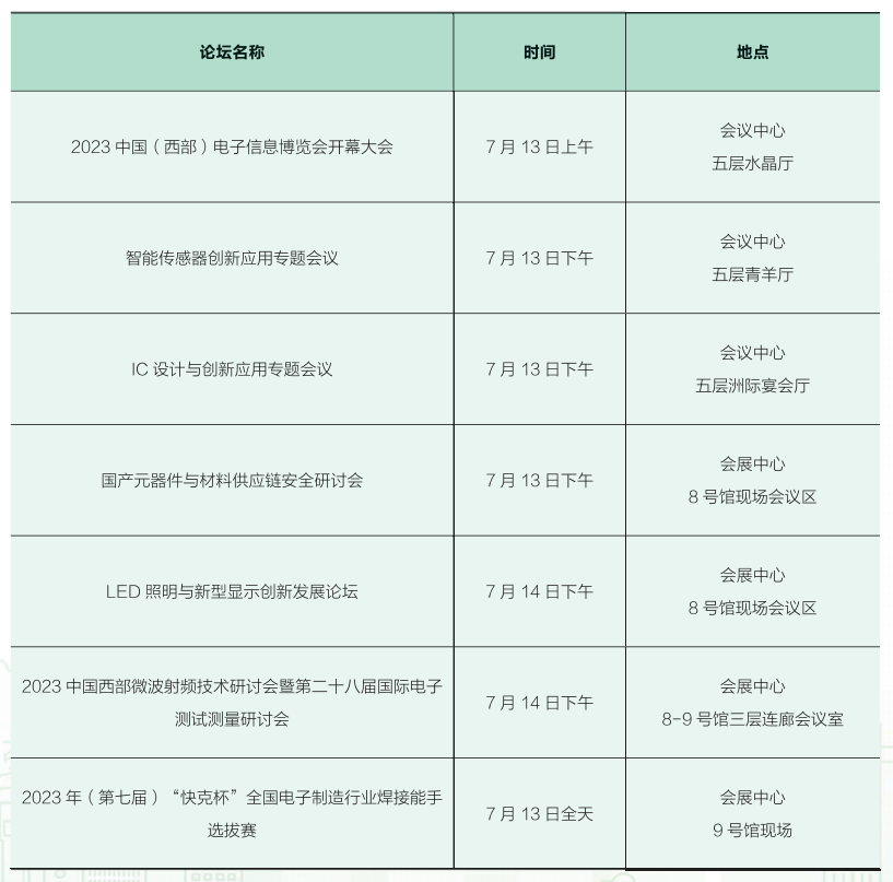 西部電博會(huì)開(kāi)幕倒計(jì)時(shí)！超強(qiáng)劇透來(lái)了，這些值得打卡！