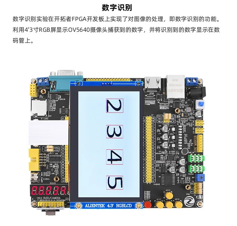 基于賽靈思、紫光芯片開發(fā)的FPGA高速通信開發(fā)板，適用于圖像處理、工業(yè)控制場景