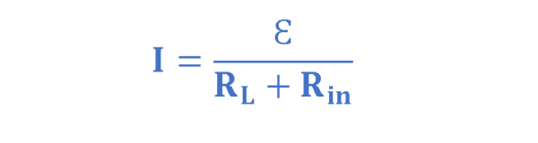 電阻，電動(dòng)力和功率耗散