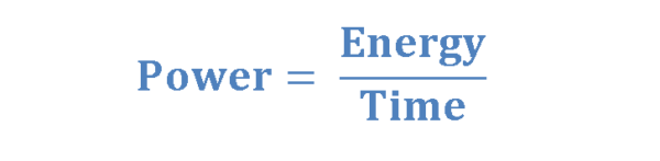 電阻，電動(dòng)力和功率耗散