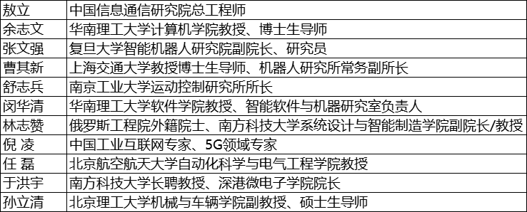 維科杯·OFweek2025年度評選：揭秘工業(yè)自動化及數(shù)字化轉(zhuǎn)型“領(lǐng)航者”，誰將脫穎而出？