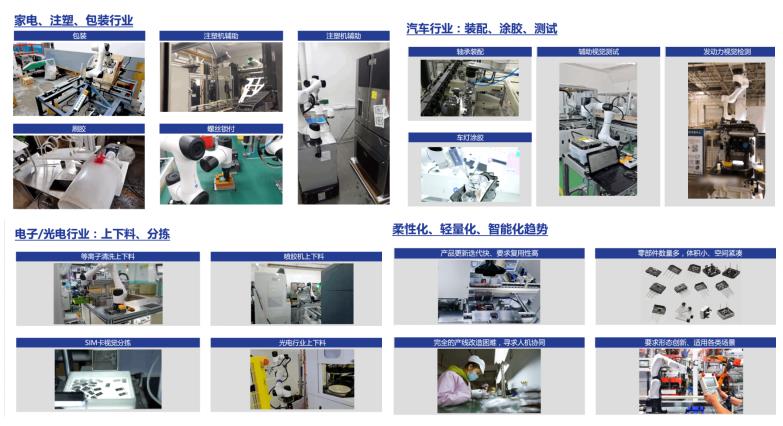 EeIE智博會(huì)提前看：協(xié)作機(jī)器人點(diǎn)亮展會(huì)、聚焦中國(guó)先進(jìn)制造業(yè)