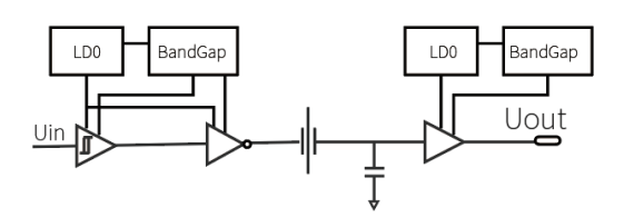 專訪榮湃半導(dǎo)體：深入布局新能源汽車電動(dòng)化，助推能源行業(yè)發(fā)展
