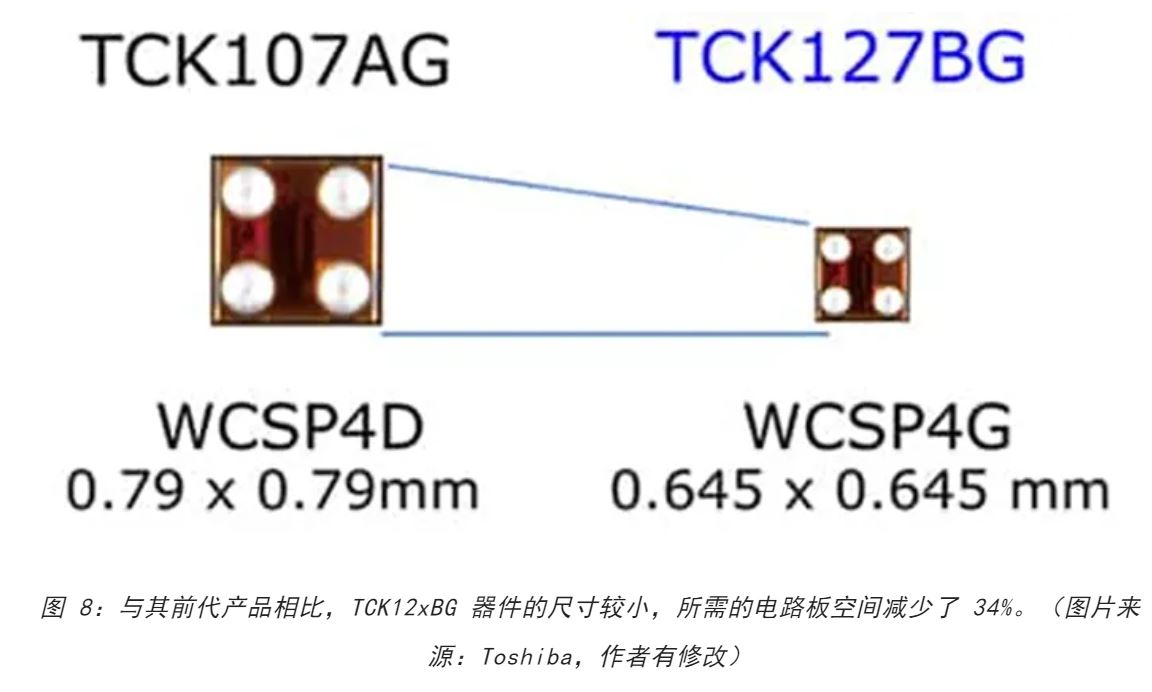 電源軌難管理？試試這些新型的負(fù)載開關(guān) IC！