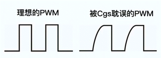 【干貨】拋開教材，從實(shí)用的角度聊聊MOS管